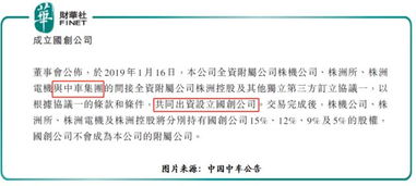 中國中車股價(jià)領(lǐng)跑兩市，存貨807.5億，技術(shù)驅(qū)動(dòng)2019業(yè)績保障