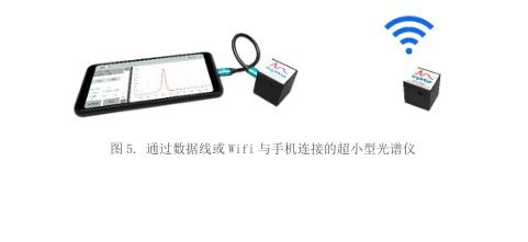 歡迎蘭特普加入光纖在線，攜手深耕高速可調諧半導體激光器領域